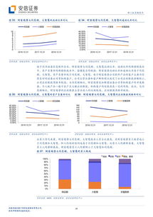 互聯(lián)網(wǎng)金融信息服務 財富趨勢上市折射的行業(yè)新趨勢與未來展望